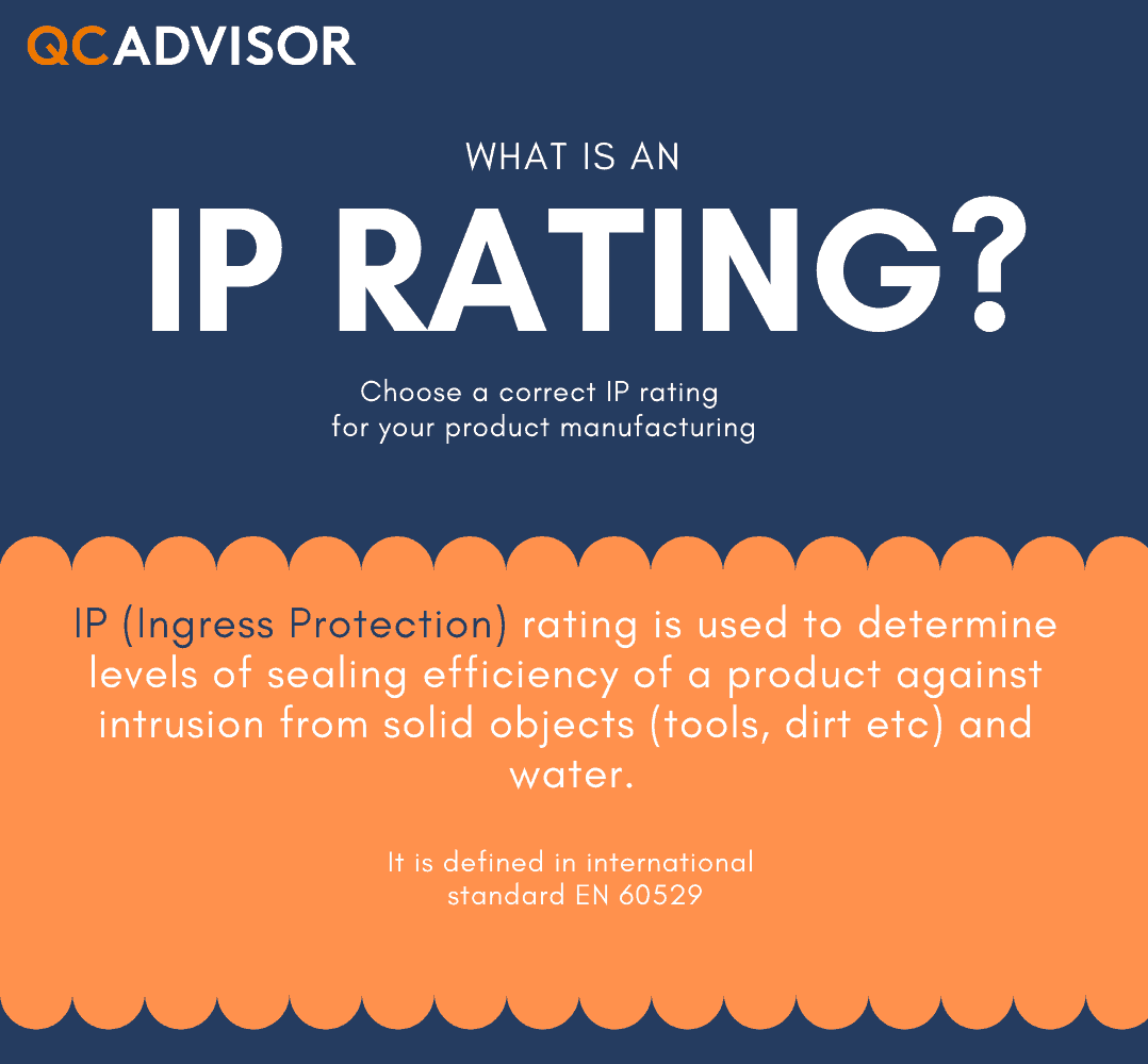 IP Rating Explained