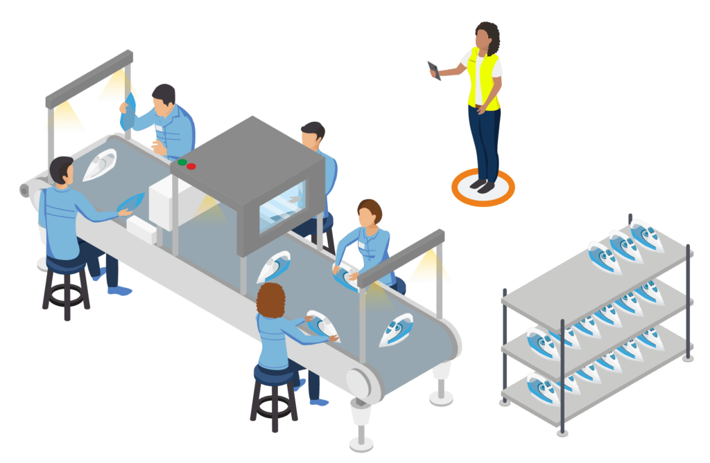 Supplier and Factory Verification Services