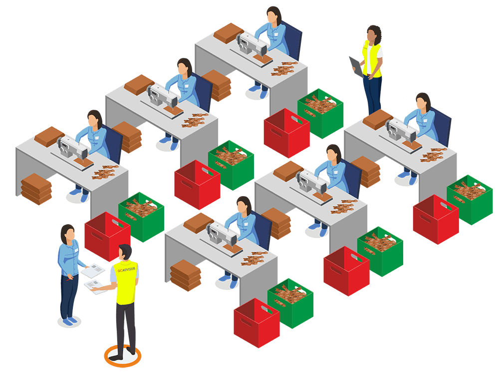 Ensure social compliance and ethical sourcing