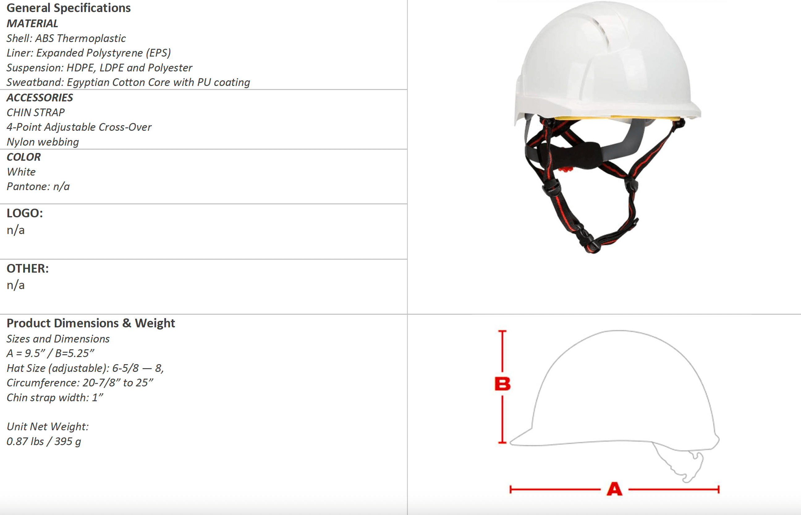technical specifications