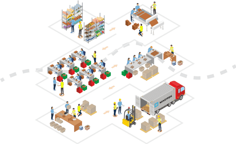 Factory Audit Services - QCADVISOR