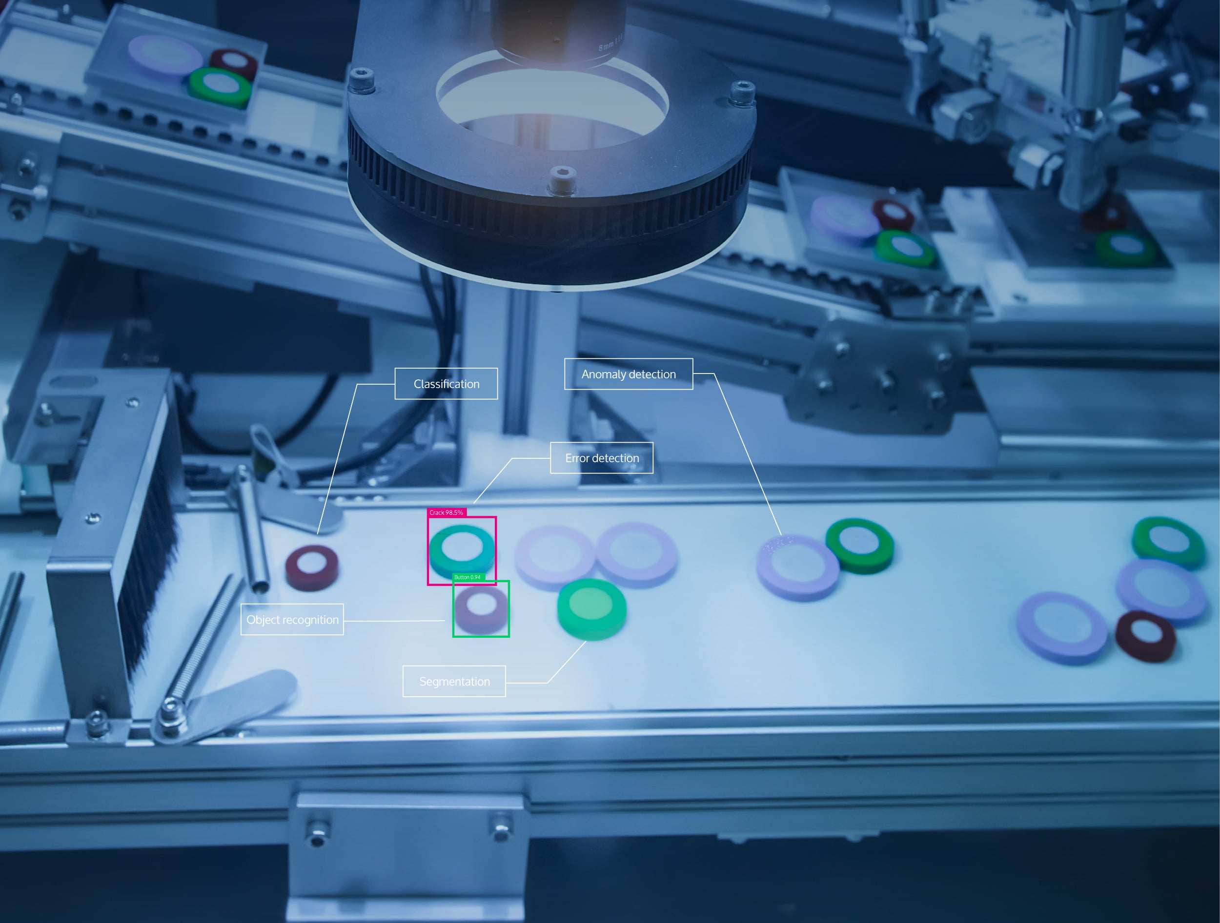 Top Quality Control Trends to Watch and Prepare for