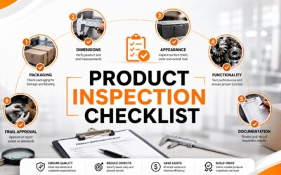 Product Inspection Checklist