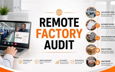 Remote Factory Audit: Complete Guide for Asia Buyers